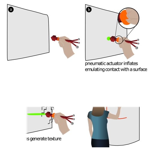 Thumbnail for VRSketchPen: Unconstrained Haptic Assistance for Sketching in Virtual 3D Environments