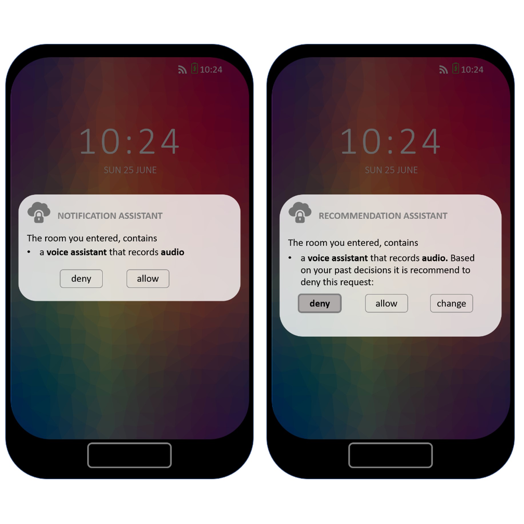 Thumbnail for Decide Yourself or Delegate - User Preferences Regarding the Autonomy of Personal Privacy Assistants in Private IoT-Equipped Environments